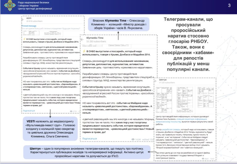 Центр протидії дезінформації робочий орган Ради національної безпеки і оборони України повідомляє про поширення проросійських наративів щодо «Глосарію» РНБО
