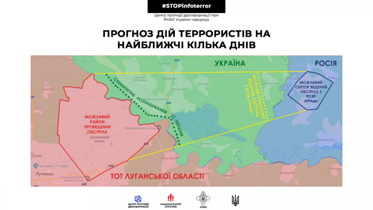 Прогноз дій террористів на найближчі кілька днів