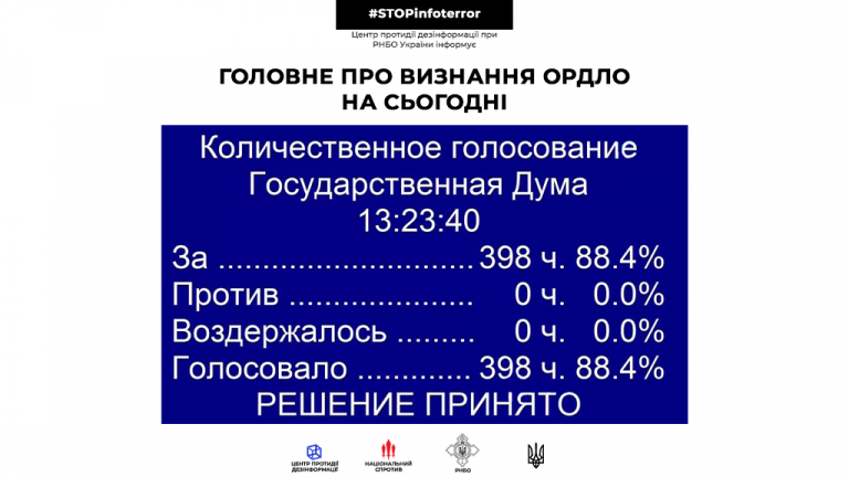Головне про визнання ОРДЛО на сьогодні