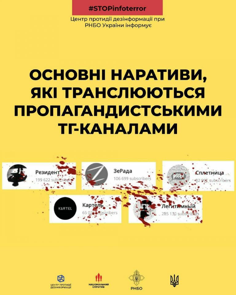 Основні наративи, які транслюються ТГ каналами терористів
