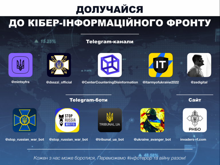 Долучайтесь до боротьби, маючи лише смартфон або ноутбук