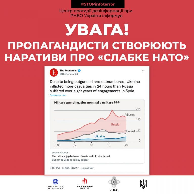 Прихильники путінського режиму створюють наративи про «слабке НАТО»