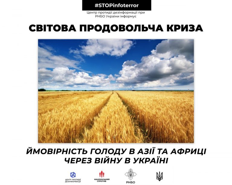 Світова продовольча криза