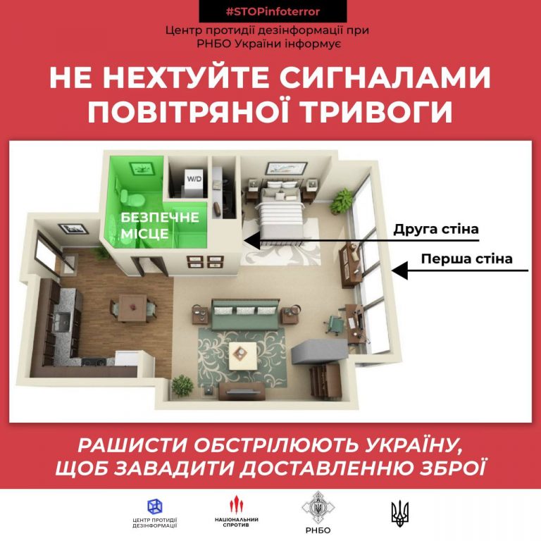 Не нехтуйте сигналами повітряної тривоги