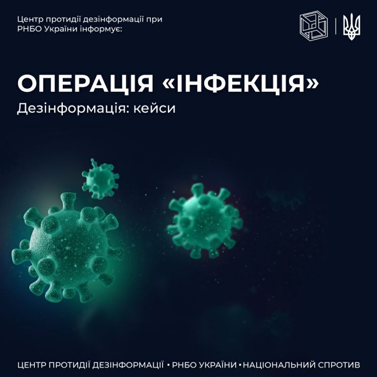 «Дезінформація:кейси»