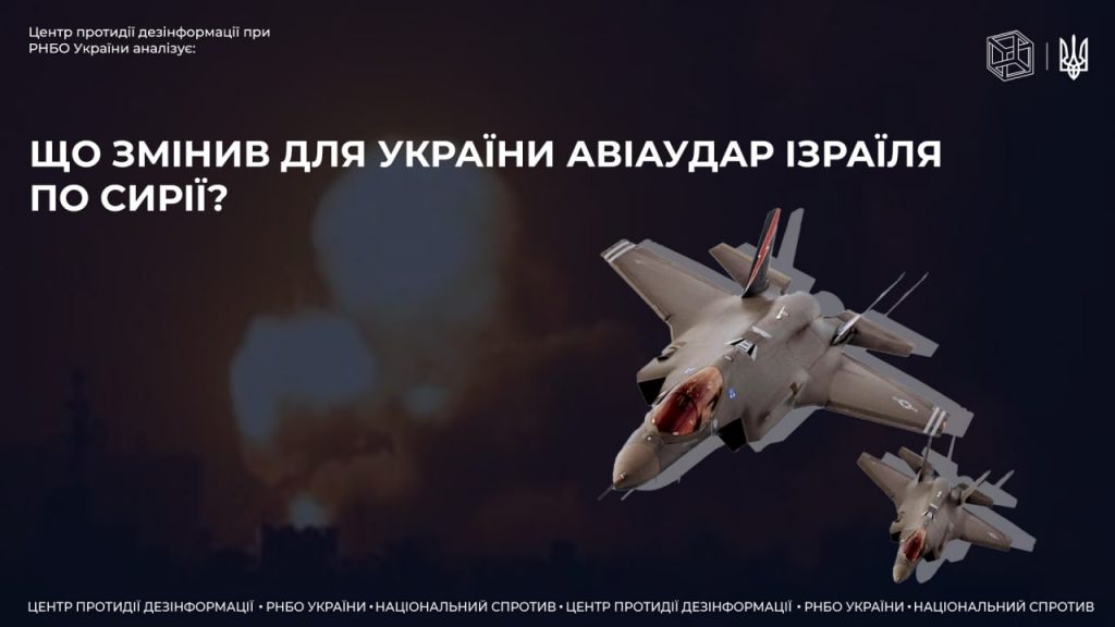 Наслідки для України авіаудари Ізраїлю по місцю збору іранських дронів-камікадзе у Сирії