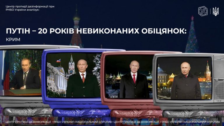 путін – 20 років невиконаних обіцянок. Крим