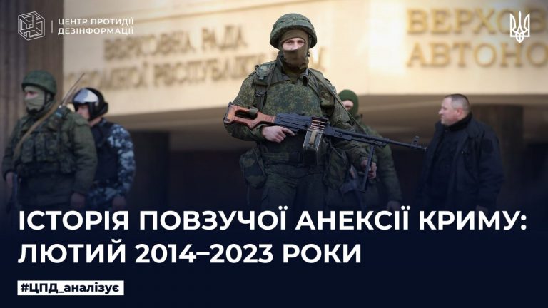 Історія повзучої анексії Криму: лютий 2014 – 2023 роки