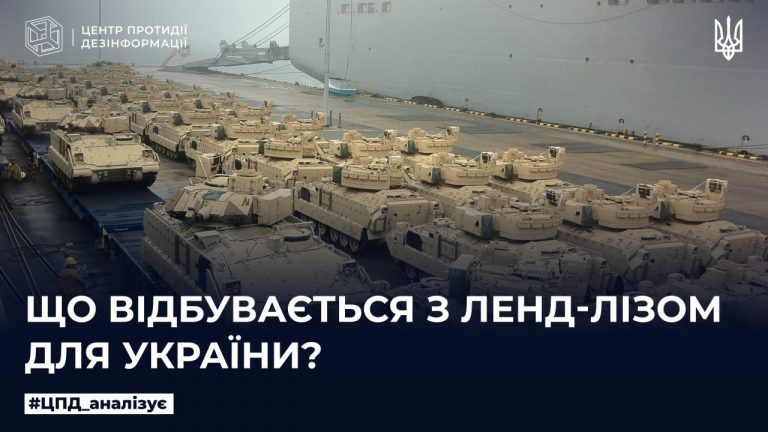Що відбувається з ленд-лізом для України