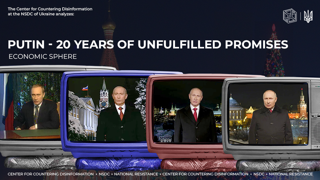Putin – 20 years of unfulfilled promises. Economic sphere