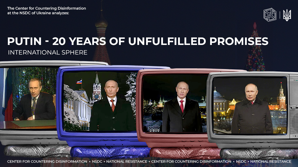 Putin – 20 years of unfulfilled promises. International sphere