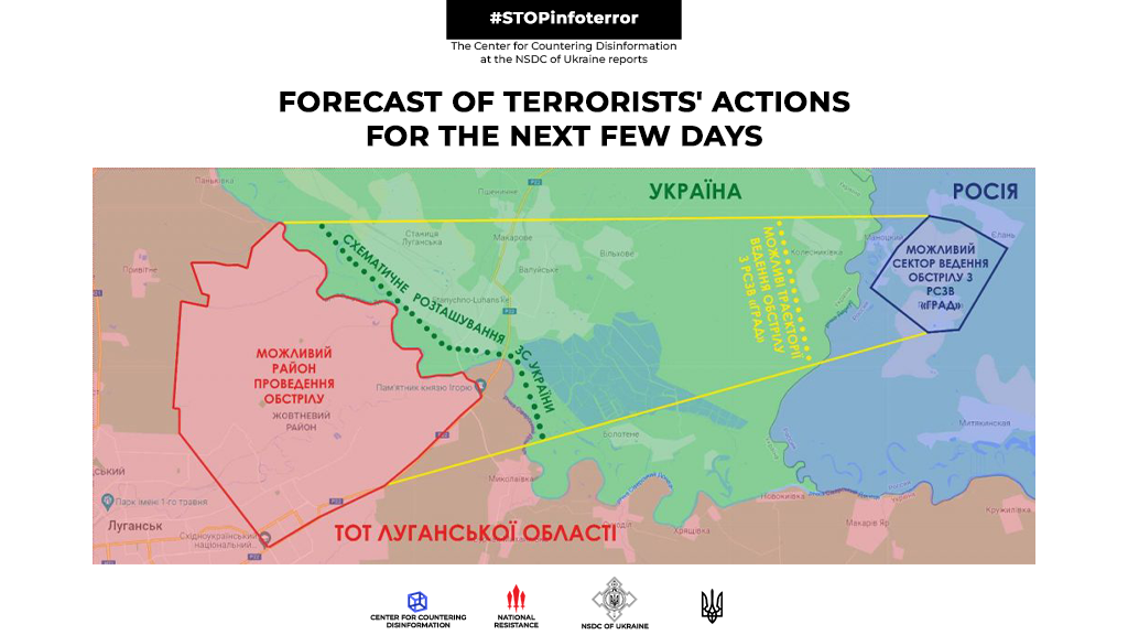 Forecast of terrorists’ actions for the next few days