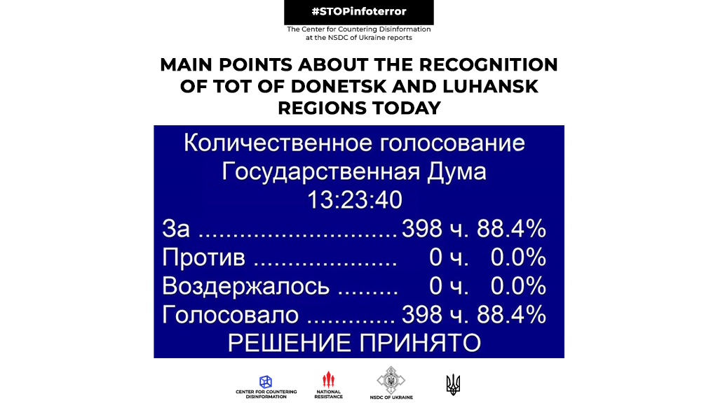 Main points about the recognition of TOT of Donetsk and Luhansk regions today
