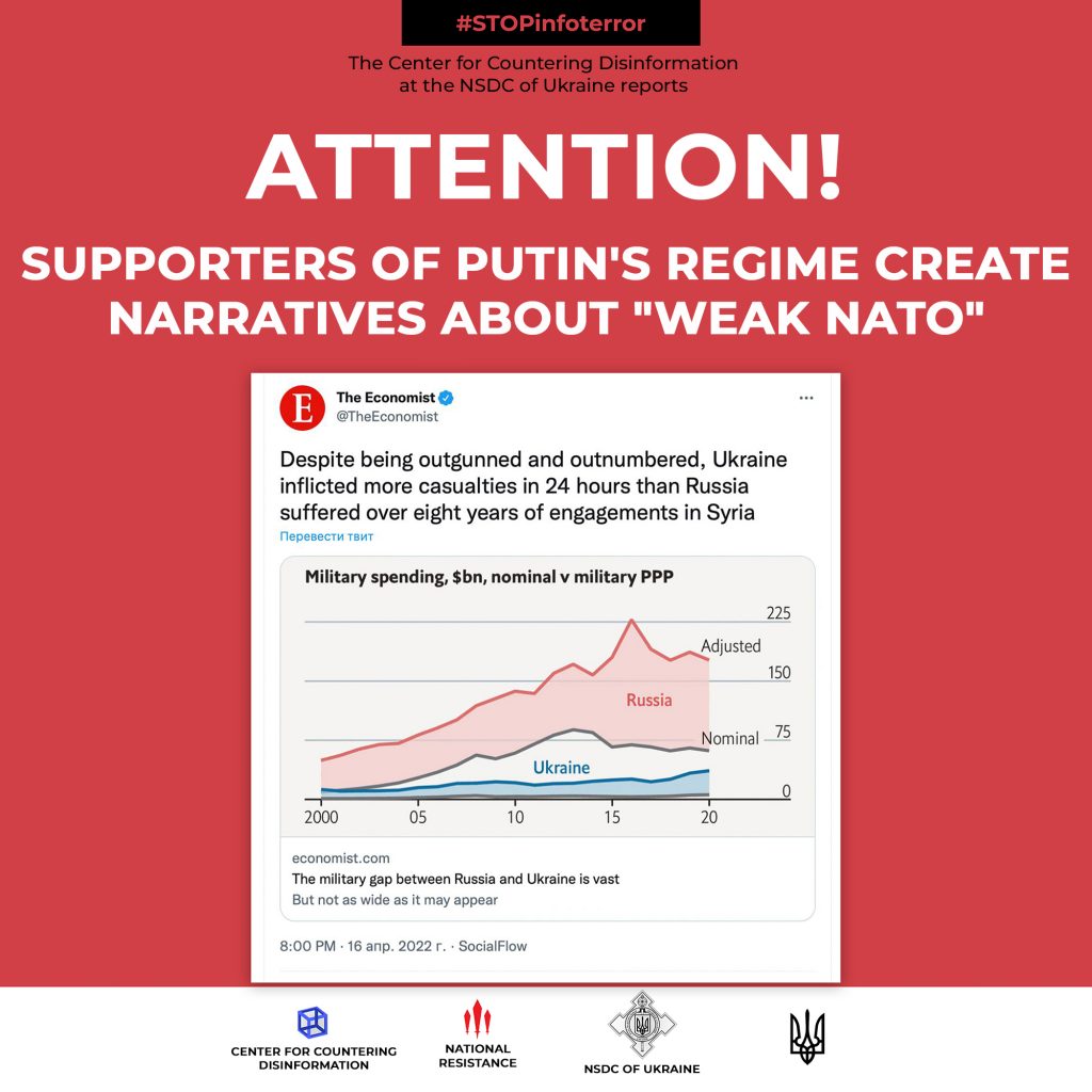 Supporters of putin’s regime create narratives about “weak NATO”