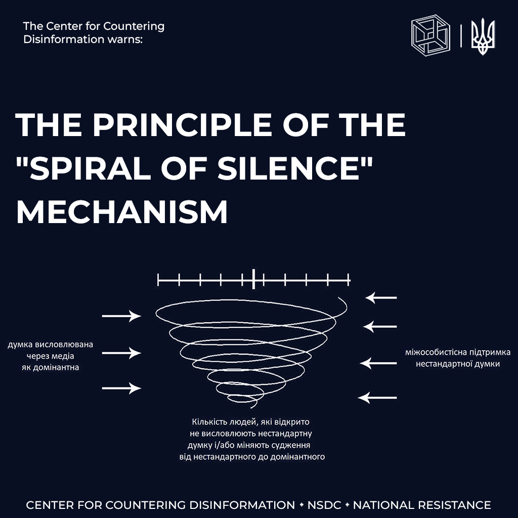 CCD explains how the “spiral of silence” mechanism works