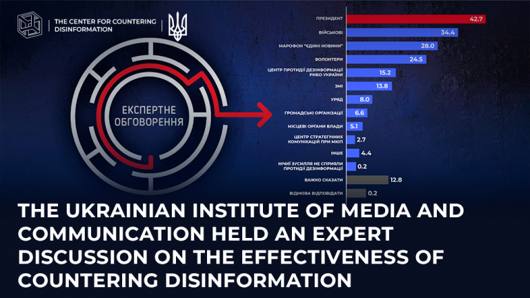 The Ukrainian Institute of Media and Communication held an expert discussion on the effectiveness of countering disinformation