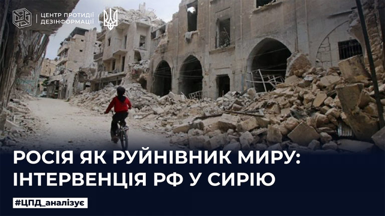 росія як руйнівник миру: інтервенція рф у Сирію