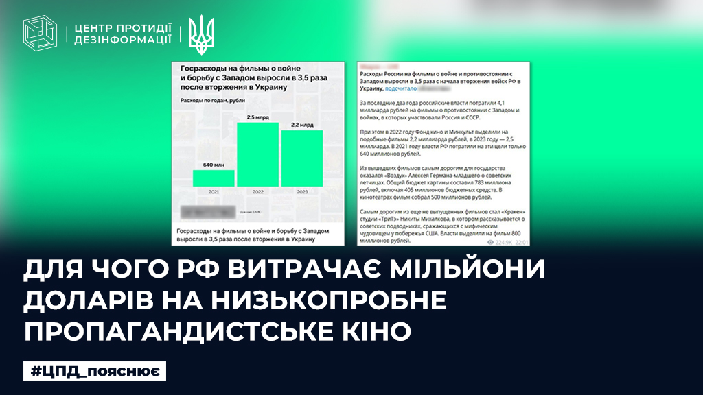 Для чого рф витрачає мільйони доларів на низькопробне пропагандистське кіно 