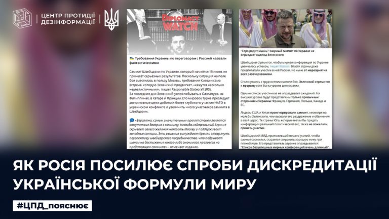 Як росія посилює спроби дискредитації Української формули миру