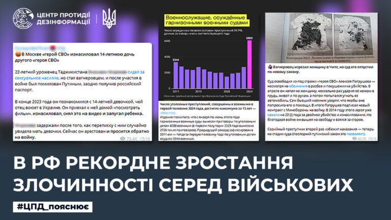 В рф рекордне зростання злочинності серед військових