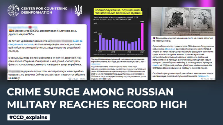 Crime surge among russian military reaches record high