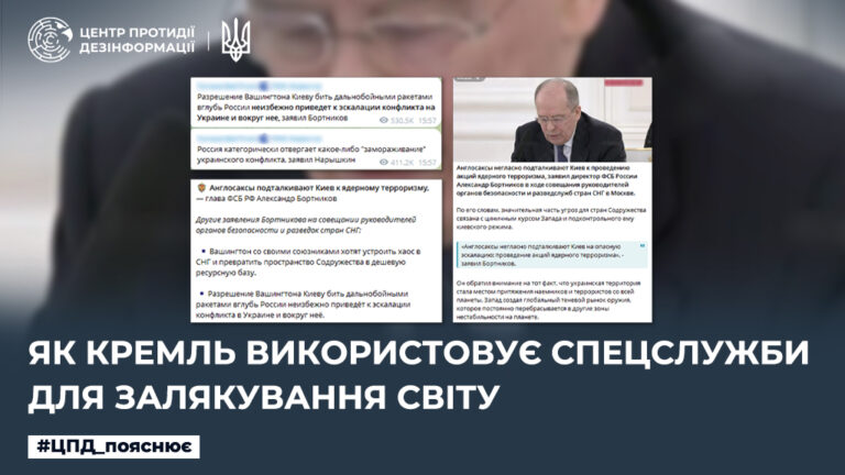 Як кремль використовує спецслужби для залякування світу