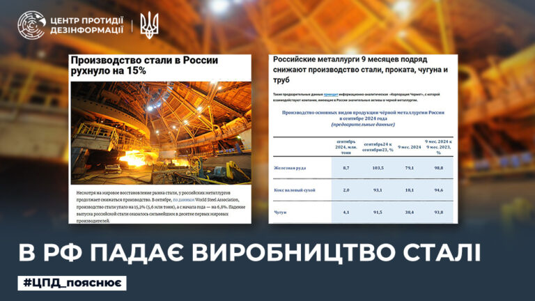 В рф падає виробництво сталі
