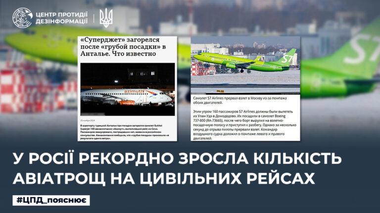 У росії рекордно зросла кількість авіатрощ на цивільних рейсах