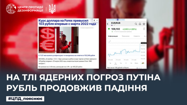 На тлі ядерних погроз путіна російський рубль продовжив своє падіння