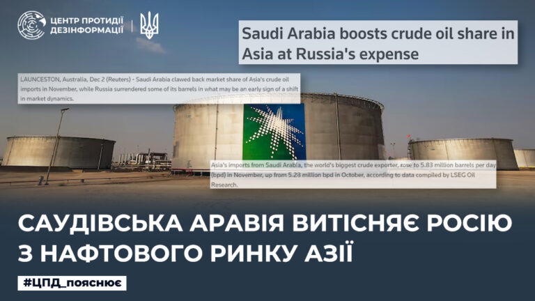 Саудівська Аравія витісняє росію з нафтового ринку Азії