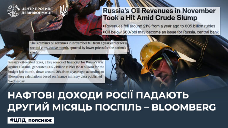 Нафтові доходи росії падають другий місяць поспіль – Bloomberg