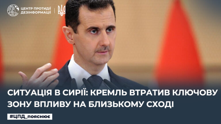 Ситуація в Сирії: кремль втратив ключову зону впливу на Близькому Сході