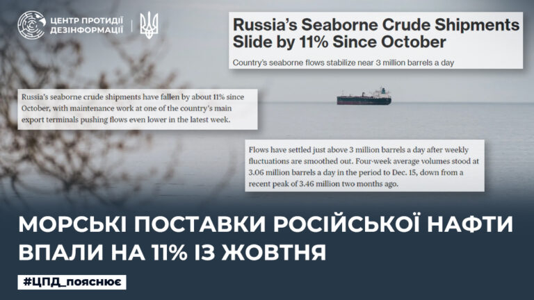 Морські поставки російської нафти впали на 11% із жовтня