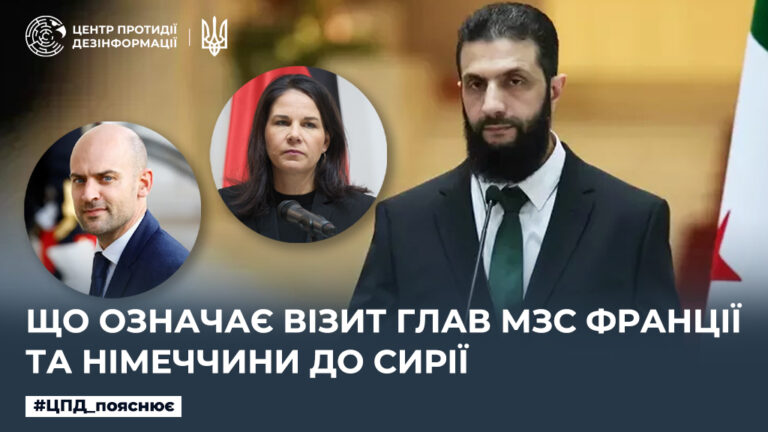 Що означає візит глав МЗС Франції та Німеччини до Сирії