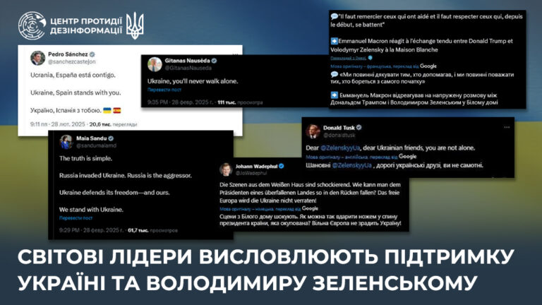 Світові лідери висловлюють підтримку Україні та Володимиру Зеленському