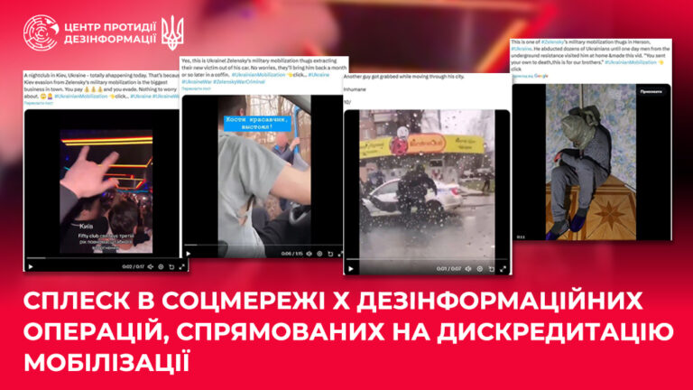 Сплеск в соцмережі Х дезінформаційних операцій, спрямованих на дискредитацію мобілізації