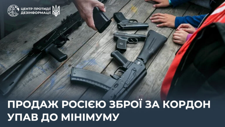 Продаж росією зброї за кордон упав до мінімуму