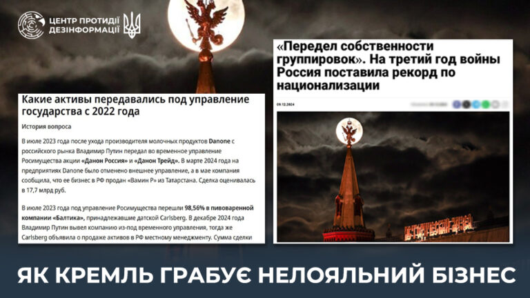 Як кремль грабує нелояльний бізнес