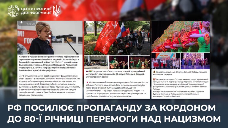 рф посилює пропаганду за кордоном до 80-ї річниці перемоги над нацизмом