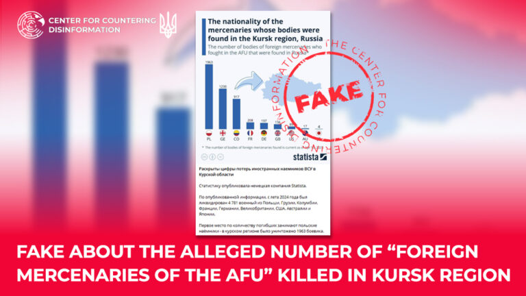 Fake about the alleged number of “foreign mercenaries of the AFU” killed in Kursk region
