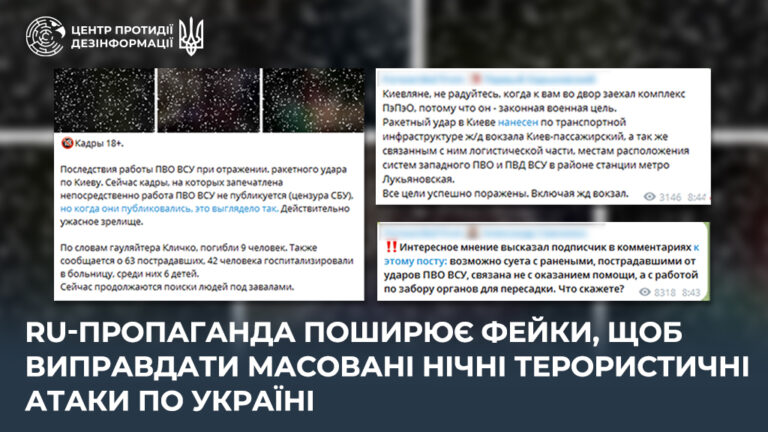 ru-пропаганда поширює фейки, щоб виправдати масовані нічні терористичні атаки по Україні