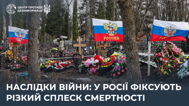 Наслідки війни: у росії фіксують різкий сплеск смертності