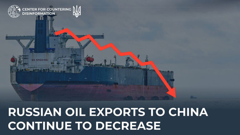 Russian oil exports to China continue to decrease