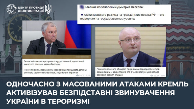 Одночасно з масованими атаками кремль активізував безпідставні звинувачення України в тероризмі