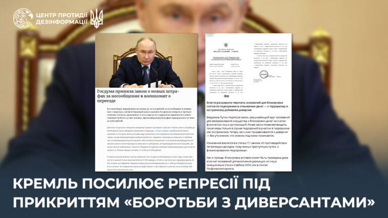 кремль посилює репресії під прикриттям «боротьби з диверсантами»