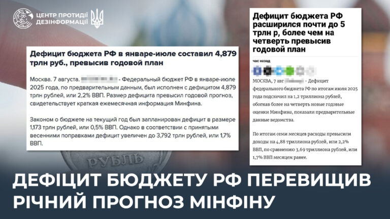 Дефіцит бюджету рф перевищив річний прогноз мінфіну