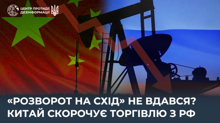 «Розворот на Схід» не вдався? Китай скорочує торгівлю з рф