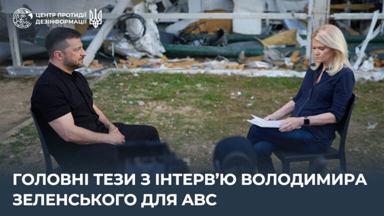 Головні тези Володимира Зеленського в інтерв’ю для ABC