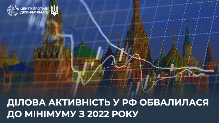 Ділова активність у рф обвалилася до мінімуму з 2022 року