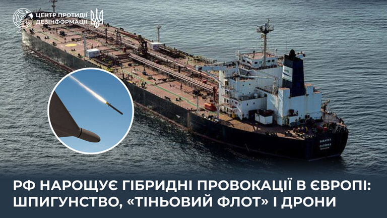 рф нарощує гібридні провокації в Європі: шпигунство, «тіньовий флот» і дрони